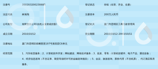 厦门祺宇汽车服务